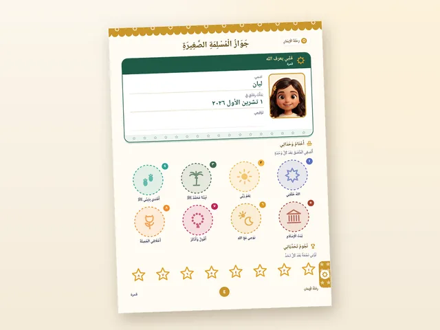 جواز المسلم الصغير