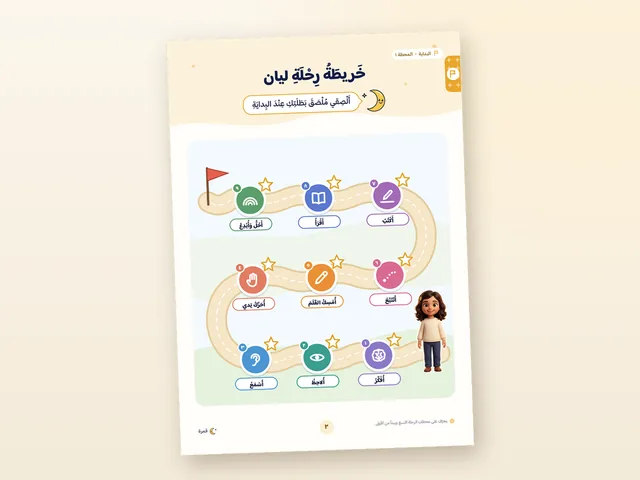 خريطة الرحلة