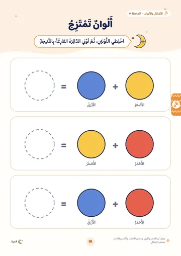 ألوان تمتزج